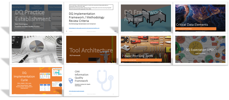 Data Quality Frameworks & Methodologies for Data Managers | Modelware ...
