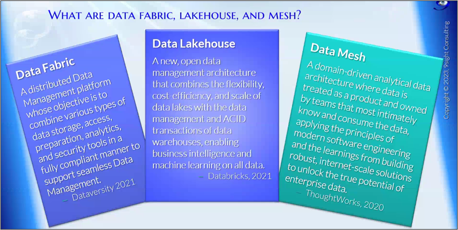 Clearing the Skies for Cloud Data Warehousing