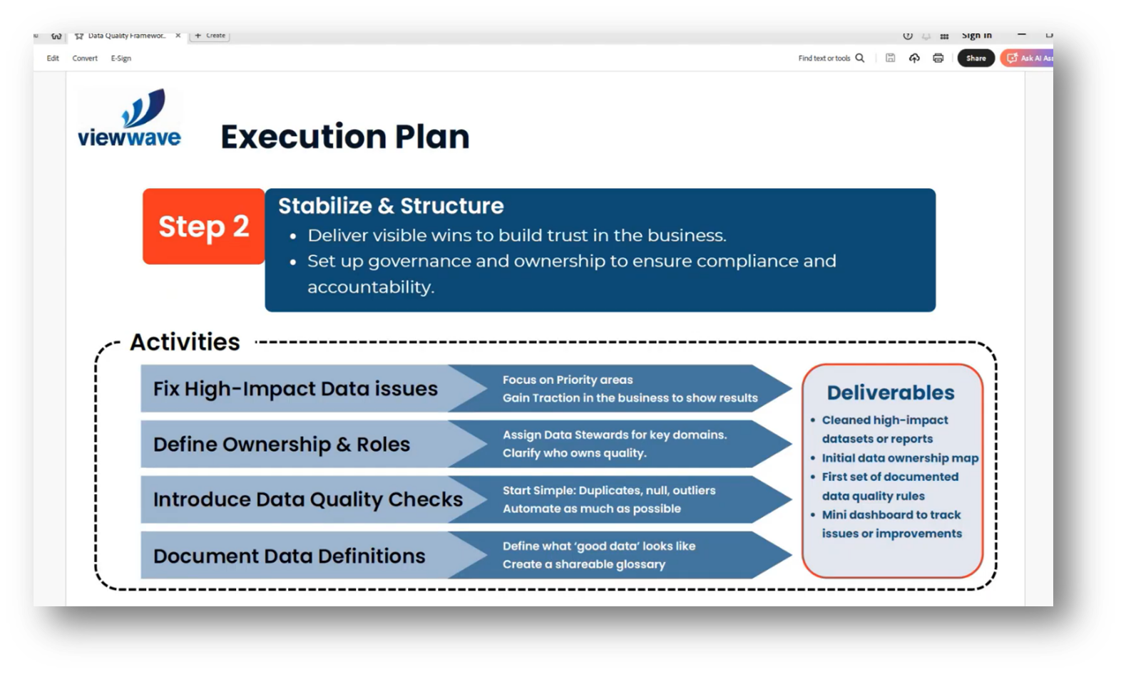 A practical look at a Data Quality Framework with Johan du Pisanie ...