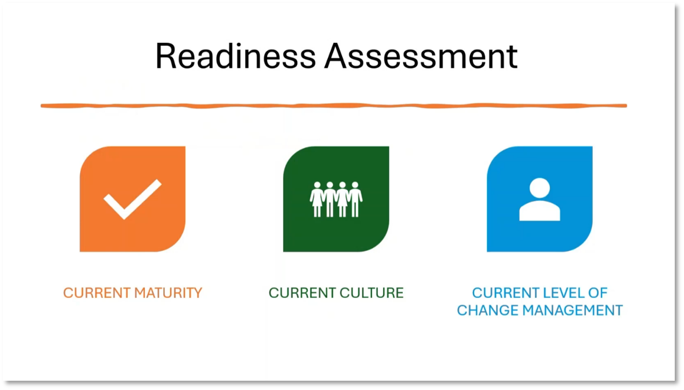 Reference & Master Data Management for Data Managers | Modelware Systems