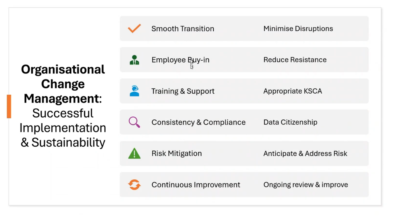 Reference & Master Data Management for Data Managers | Modelware Systems