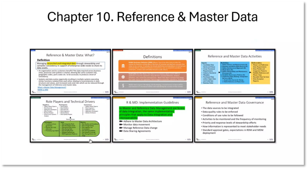 Reference Data Management Database Reference & Master Data Management for Data Managers | Modelware Systems