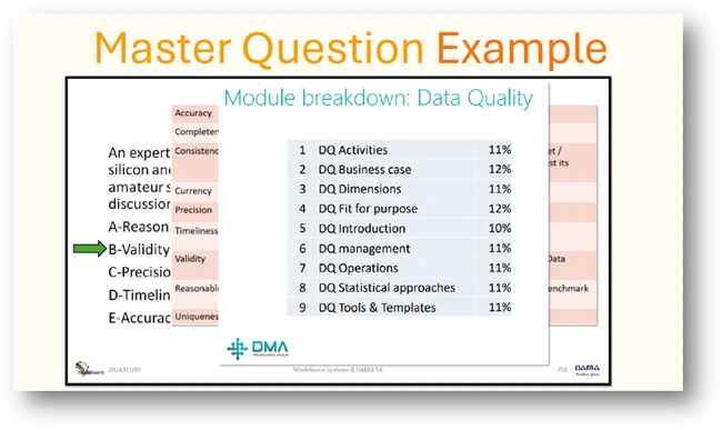 Master Question Example