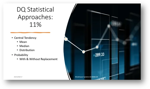 DQ Statistical Approaches: 11%