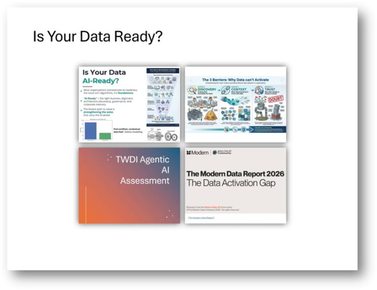 Is Your Data GenAI‑Ready for Data Managers | Modelware Systems