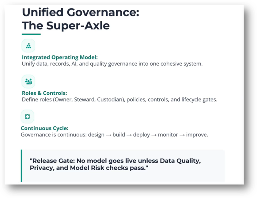 Is Your Data GenAI‑Ready for Data Managers | Modelware Systems