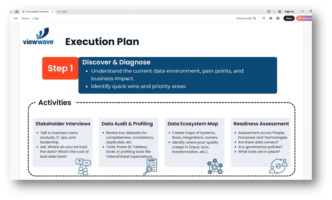 A practical look at a Data Quality Framework with Johan du Pisanie ...