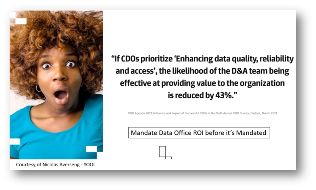 Transform your Data Office to adopt a Vision and Value-Driven focus ...