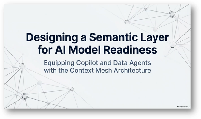 Is your Semantic Model truly AI Ready for Data Managers | Modelware Systems