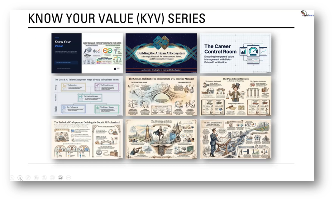 Know Your Value - for Data Professionals | Modelware Systems