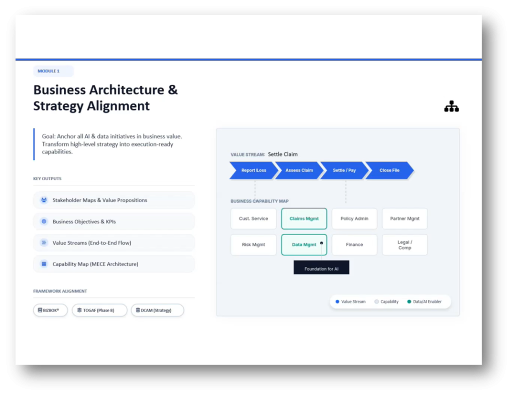 Is Your Data GenAI Ready for Data Professionals with Paul Bolton ...